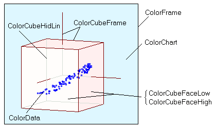 ROT3DCOL.gif